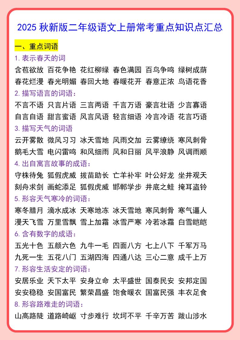 【2025秋新版】二年级语文上册常考重点知识点汇总-全网第一网赚项目资源库-中赚网 & 中创网 & 冒泡网 & 福缘网 - 小本轻创业与优质加盟项目首选平台