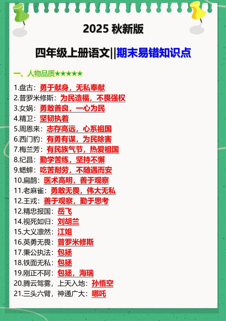 【2025秋新版】四年级上册语文‖期末易错知识点-全网第一网赚项目资源库-中赚网 & 中创网 & 冒泡网 & 福缘网 - 小本轻创业与优质加盟项目首选平台