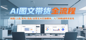 AI图文带货全流程,制图/上品/发布/选品/运营五大实操模块,入门到精通带货变现-全网第一网赚项目资源库-中赚网 & 中创网 & 冒泡网 & 福缘网 - 小本轻创业与优质加盟项目首选平台