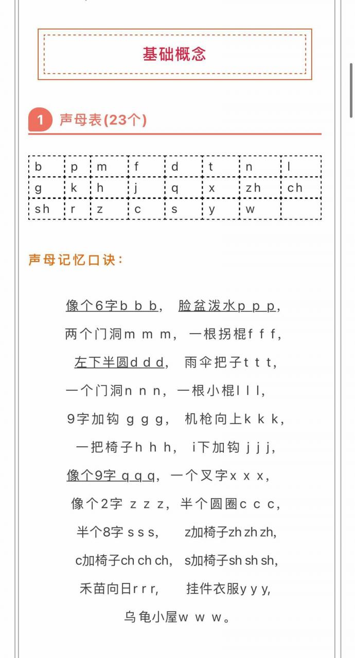 小学拼音顺口溜-六上语文-全网第一网赚项目资源库-中赚网 & 中创网 & 冒泡网 & 福缘网 - 小本轻创业与优质加盟项目首选平台