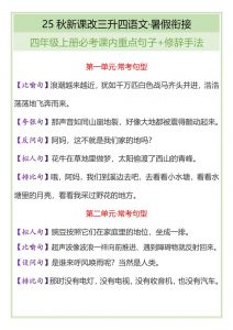 【2025秋新版】四年级上册语文必考课内重点句子+修辞手法-全网第一网赚项目资源库-中赚网 & 中创网 & 冒泡网 & 福缘网 - 小本轻创业与优质加盟项目首选平台