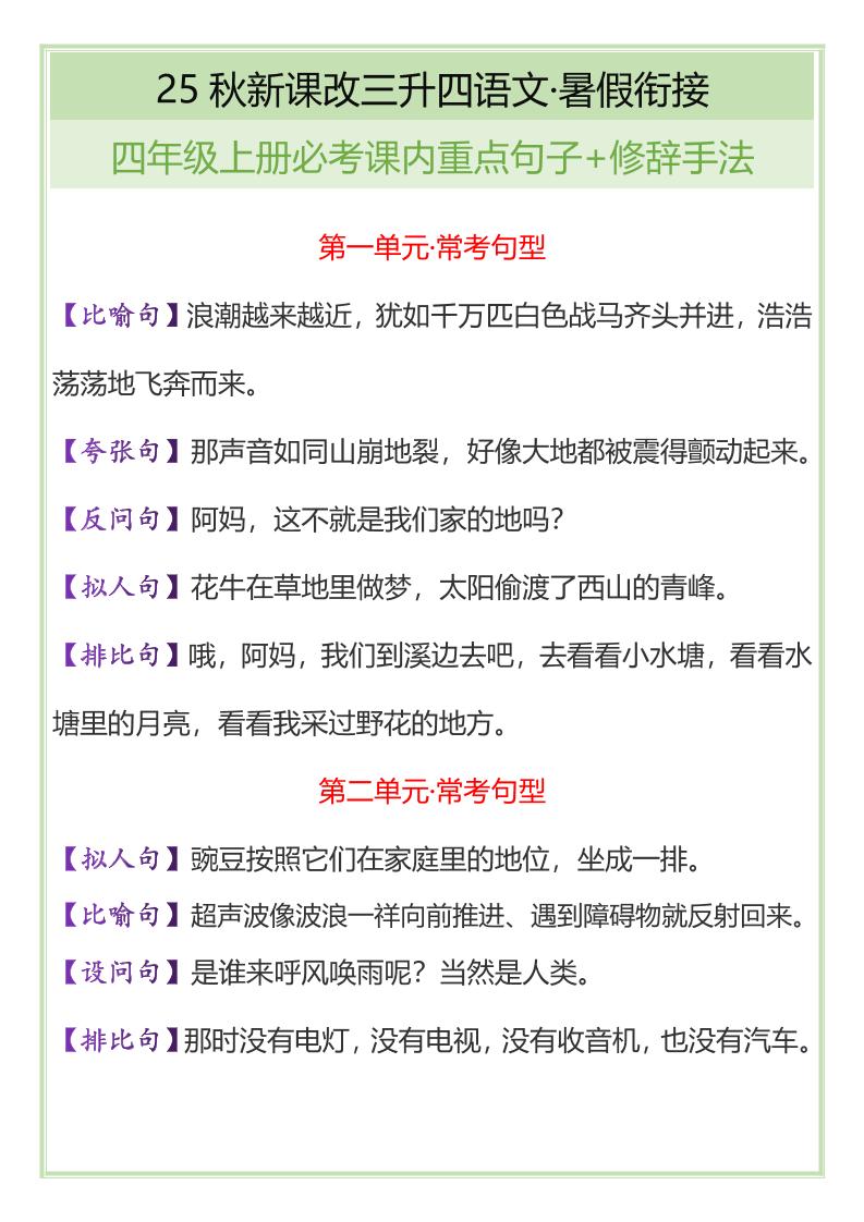 【2025秋新版】四年级上册语文必考课内重点句子+修辞手法-全网第一网赚项目资源库-中赚网 & 中创网 & 冒泡网 & 福缘网 - 小本轻创业与优质加盟项目首选平台