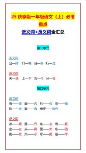 【2025秋新版】一年级语文上必考重点近义词+反义词全汇总-全网第一网赚项目资源库-中赚网 & 中创网 & 冒泡网 & 福缘网 - 小本轻创业与优质加盟项目首选平台