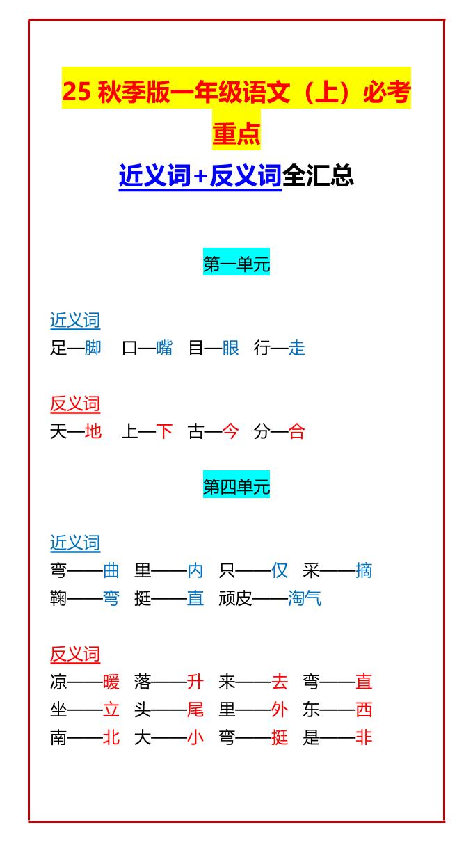 【2025秋新版】一年级语文上必考重点近义词+反义词全汇总-全网第一网赚项目资源库-中赚网 & 中创网 & 冒泡网 & 福缘网 - 小本轻创业与优质加盟项目首选平台