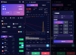 Vexus多语言虚拟货币交易所/java交易所源码/模拟账户+现货交易+永续合约+交割合约+基金理财+锁仓挖矿+质押贷款+闪兑-全网第一网赚项目资源库-中赚网 & 中创网 & 冒泡网 & 福缘网 - 小本轻创业与优质加盟项目首选平台