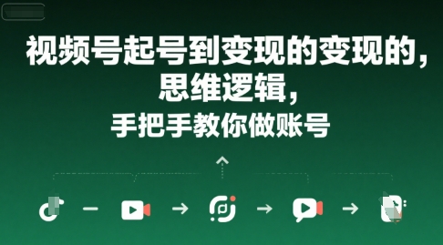 视频号起号到变现的思维逻辑，手把手教你做账号-全网第一网赚项目资源库-中赚网 & 中创网 & 冒泡网 & 福缘网 - 小本轻创业与优质加盟项目首选平台