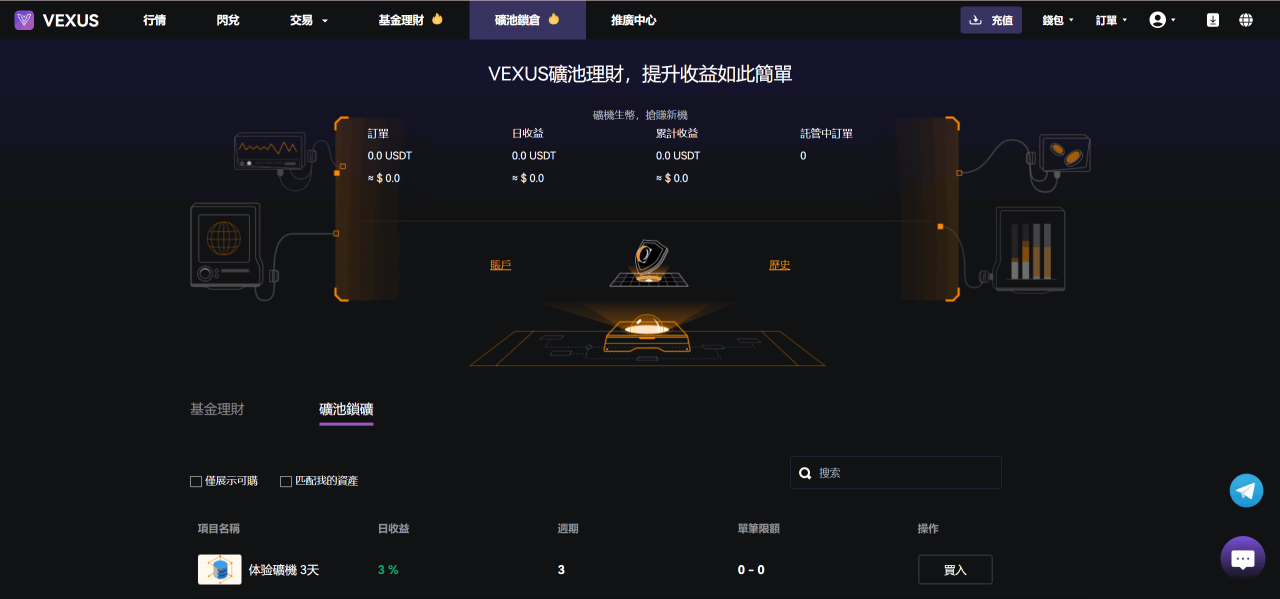 图片[9]-Vexus多语言虚拟货币交易所/java交易所源码/模拟账户+现货交易+永续合约+交割合约+基金理财+锁仓挖矿+质押贷款+闪兑-全网第一网赚项目资源库-中赚网 & 中创网 & 冒泡网 & 福缘网 - 小本轻创业与优质加盟项目首选平台