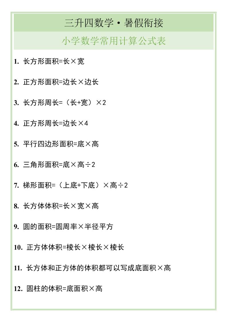 三升四暑假衔接，小学数学常用计算公式表-四上数学-全网第一网赚项目资源库-中赚网 & 中创网 & 冒泡网 & 福缘网 - 小本轻创业与优质加盟项目首选平台