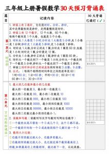 三上暑假数学30天预习背诵表-全网第一网赚项目资源库-中赚网 & 中创网 & 冒泡网 & 福缘网 - 小本轻创业与优质加盟项目首选平台