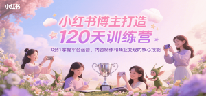 小红书博主打造120天训练营，0到1掌握平台运营、内容制作和商业变现-全网第一网赚项目资源库-中赚网 & 中创网 & 冒泡网 & 福缘网 - 小本轻创业与优质加盟项目首选平台