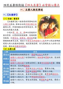 四升五暑假衔接《四大名著》-必背核心要点18页-五上语文-全网第一网赚项目资源库-中赚网 & 中创网 & 冒泡网 & 福缘网 - 小本轻创业与优质加盟项目首选平台