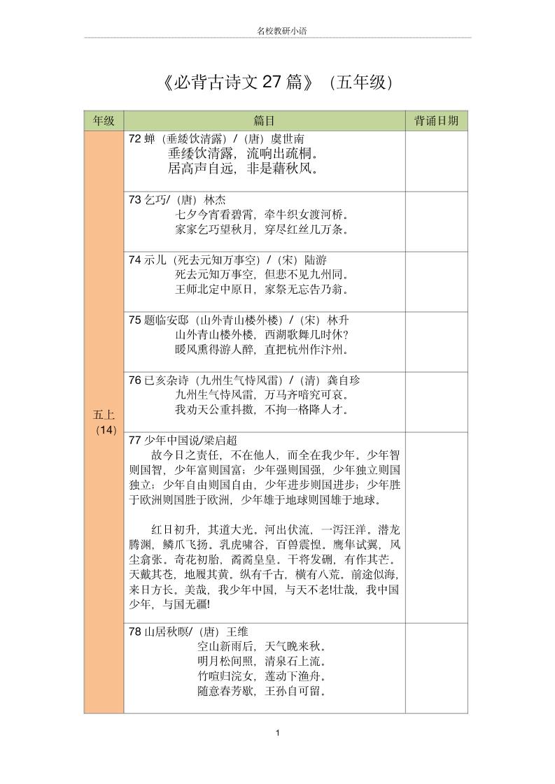 五年级古诗文背诵记录表-五上语文-全网第一网赚项目资源库-中赚网 & 中创网 & 冒泡网 & 福缘网 - 小本轻创业与优质加盟项目首选平台