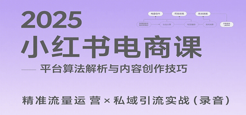 2025小红书电商课：解析算法，创作高转化内容，助力卖家获取流量实现变现(录音)-全网第一网赚项目资源库-中赚网 & 中创网 & 冒泡网 & 福缘网 - 小本轻创业与优质加盟项目首选平台