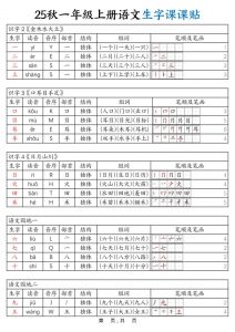 25秋一年级上册语文生字课课贴（6页）-全网第一网赚项目资源库-中赚网 & 中创网 & 冒泡网 & 福缘网 - 小本轻创业与优质加盟项目首选平台