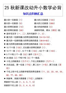 【2025秋新版】幼升小数学必背知识点归纳汇总-一上数学-全网第一网赚项目资源库-中赚网 & 中创网 & 冒泡网 & 福缘网 - 小本轻创业与优质加盟项目首选平台