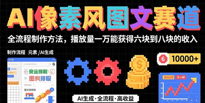 AI像素风图文赛道：全流程制作方法，播放量一万能获得6块到8块的收入-全网第一网赚项目资源库-中赚网 & 中创网 & 冒泡网 & 福缘网 - 小本轻创业与优质加盟项目首选平台