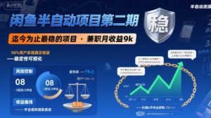 闲鱼半自动项目第二期,可能是迄今为止最稳的项目,兼职月收益9k-全网第一网赚项目资源库-中赚网 & 中创网 & 冒泡网 & 福缘网 - 小本轻创业与优质加盟项目首选平台