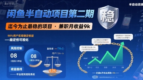 闲鱼半自动项目第二期，可能是迄今为止最稳的项目，兼职月收益9k-全网第一网赚项目资源库-中赚网 & 中创网 & 冒泡网 & 福缘网 - 小本轻创业与优质加盟项目首选平台