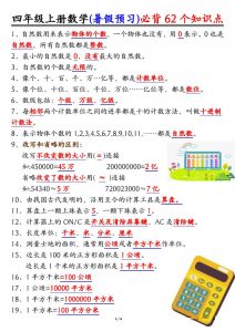 四上数学暑假预习必背62个知识点归纳(4页)-全网第一网赚项目资源库-中赚网 & 中创网 & 冒泡网 & 福缘网 - 小本轻创业与优质加盟项目首选平台