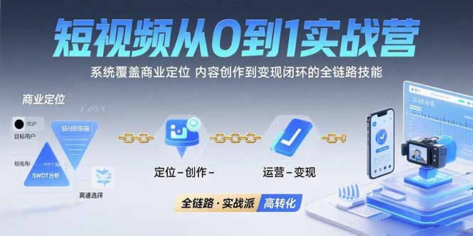 短视频从0到1的实战营：系统覆盖商业定位,内容创作到变现闭环的全链路技能-全网第一网赚项目资源库-中赚网 & 中创网 & 冒泡网 & 福缘网 - 小本轻创业与优质加盟项目首选平台