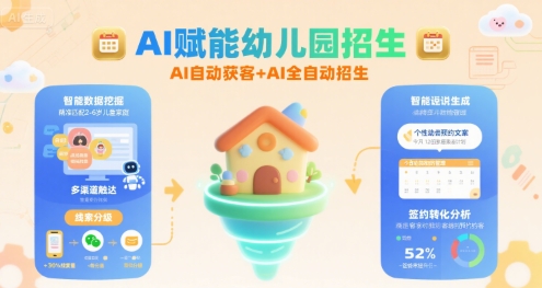 AI赋能幼儿园招生，AI自动获客+AI全自动招生-全网第一网赚项目资源库-中赚网 & 中创网 & 冒泡网 & 福缘网 - 小本轻创业与优质加盟项目首选平台