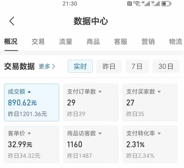 2025版多多冷门虚拟U盘项目玩法，单店铺月变现1w+，稳赚不赔！-全网第一网赚项目资源库-中赚网 & 中创网 & 冒泡网 & 福缘网 - 小本轻创业与优质加盟项目首选平台