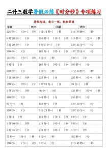 二升三暑假数学《时分秒》专项练习9页-三上数学-全网第一网赚项目资源库-中赚网 & 中创网 & 冒泡网 & 福缘网 - 小本轻创业与优质加盟项目首选平台