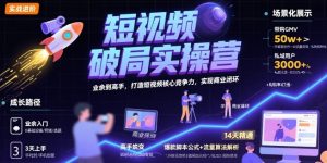 短视频破局实操营,业余到高手,打造短视频核心竞争力,实现商业闭环-全网第一网赚项目资源库-中赚网 & 中创网 & 冒泡网 & 福缘网 - 小本轻创业与优质加盟项目首选平台