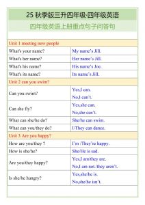 【2025秋新版】四年级英语上册重点句子问答句-全网第一网赚项目资源库-中赚网 & 中创网 & 冒泡网 & 福缘网 - 小本轻创业与优质加盟项目首选平台