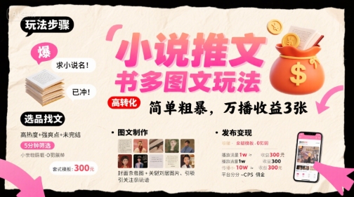 小说推文小红书多图文玩法，简单粗暴，万播收益3张-全网第一网赚项目资源库-中赚网 & 中创网 & 冒泡网 & 福缘网 - 小本轻创业与优质加盟项目首选平台
