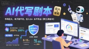 AI代写剧本,市场巨大,单子做不完,日入1k+ 永不失业【附工具指令】-全网第一网赚项目资源库-中赚网 & 中创网 & 冒泡网 & 福缘网 - 小本轻创业与优质加盟项目首选平台