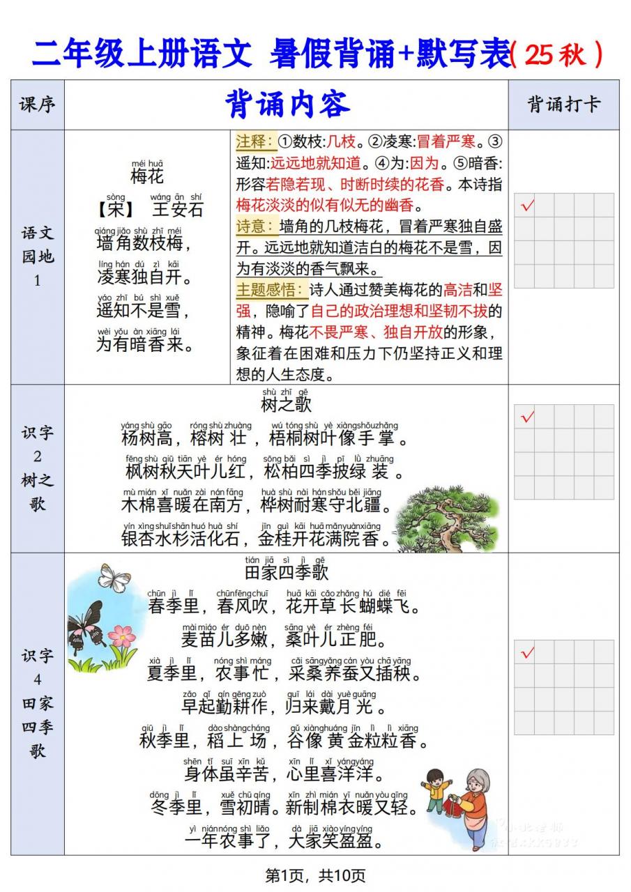 二上语文【25秋-暑假背诵+默写表】-全网第一网赚项目资源库-中赚网 & 中创网 & 冒泡网 & 福缘网 - 小本轻创业与优质加盟项目首选平台