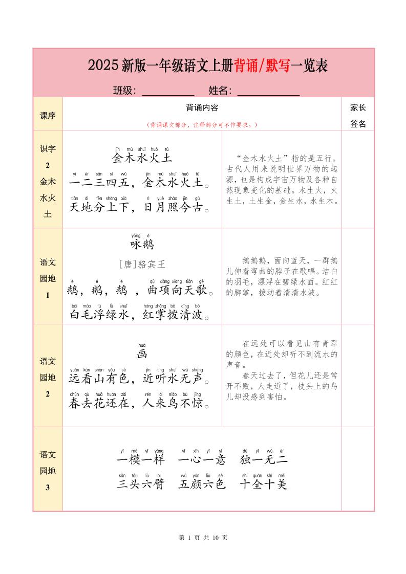 一上语文【25秋-必背内容+默写表】-全网第一网赚项目资源库-中赚网 & 中创网 & 冒泡网 & 福缘网 - 小本轻创业与优质加盟项目首选平台