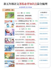 五年级语文暑假必背知识点梳理(高频考点归纳)5页-五上语文-全网第一网赚项目资源库-中赚网 & 中创网 & 冒泡网 & 福缘网 - 小本轻创业与优质加盟项目首选平台