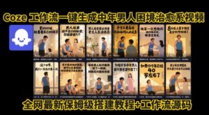 coze工作流一键生成”中年男人困境扎心高涨粉高播放量图文视频”保姆级拆解教程,无需剪辑,无需拍摄写文案-全网第一网赚项目资源库-中赚网 & 中创网 & 冒泡网 & 福缘网 - 小本轻创业与优质加盟项目首选平台