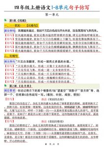 四上语文1-8单元句子仿写(8页)-全网第一网赚项目资源库-中赚网 & 中创网 & 冒泡网 & 福缘网 - 小本轻创业与优质加盟项目首选平台