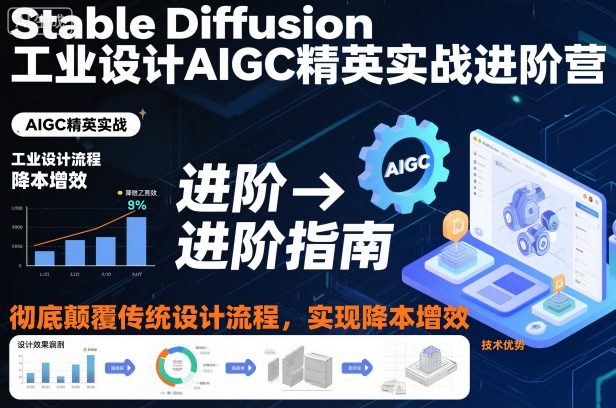 Stable Diffusion工业设计AIGC精英实战进阶营，彻底颠覆传统设计流程，实现降本增效-全网第一网赚项目资源库-中赚网 & 中创网 & 冒泡网 & 福缘网 - 小本轻创业与优质加盟项目首选平台