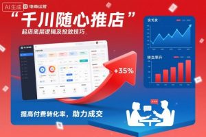 千川随心推起店底层逻辑及投放技巧,提高付费转化率,助力成交-全网第一网赚项目资源库-中赚网 & 中创网 & 冒泡网 & 福缘网 - 小本轻创业与优质加盟项目首选平台