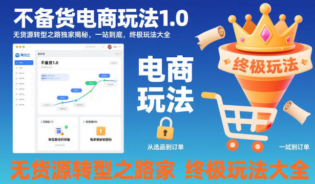 不备货电商玩法1.0，​无货源转型之路独家揭秘，一站到底，终极玩法大全-全网第一网赚项目资源库-中赚网 & 中创网 & 冒泡网 & 福缘网 - 小本轻创业与优质加盟项目首选平台