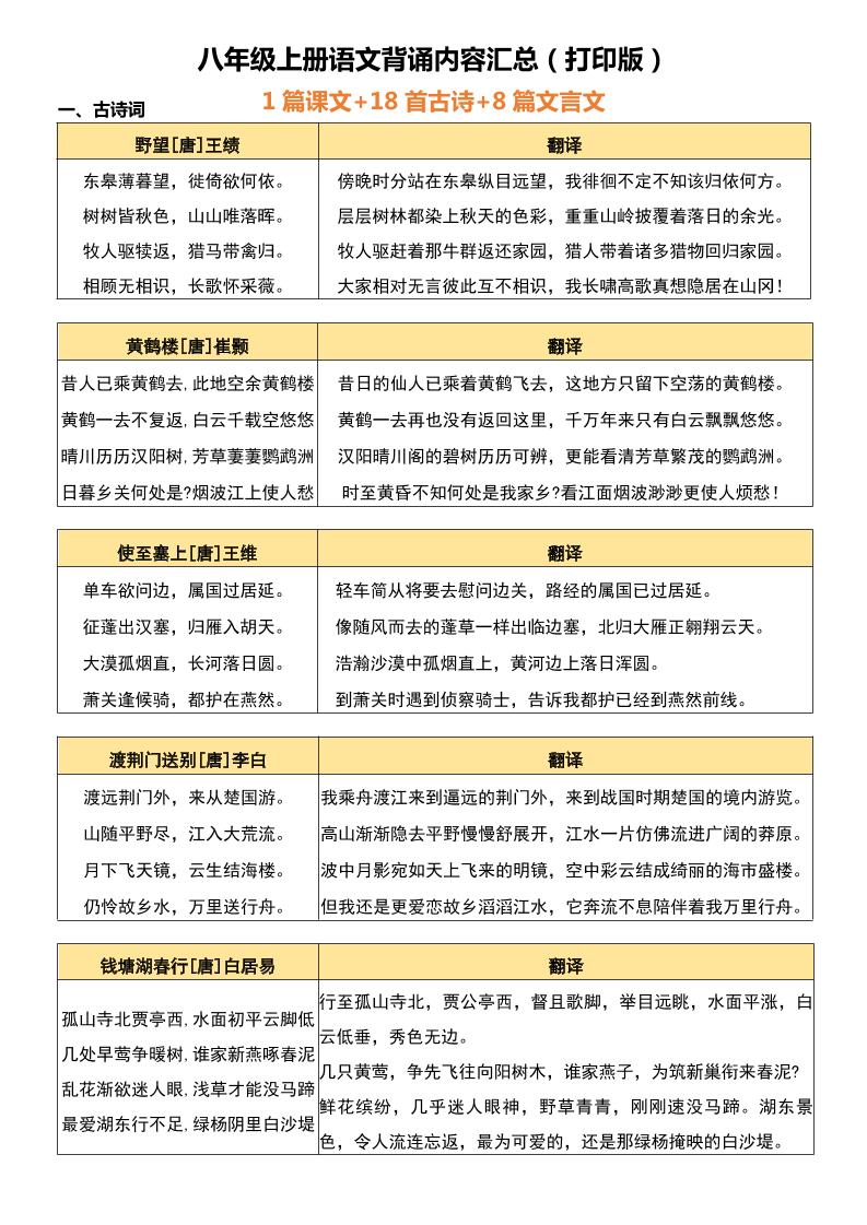八年级上语文背诵古诗、文言文附翻译-全网第一网赚项目资源库-中赚网 & 中创网 & 冒泡网 & 福缘网 - 小本轻创业与优质加盟项目首选平台