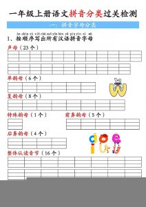 一上语文汉语拼音分类过关检测(含答案7页)-全网第一网赚项目资源库-中赚网 & 中创网 & 冒泡网 & 福缘网 - 小本轻创业与优质加盟项目首选平台