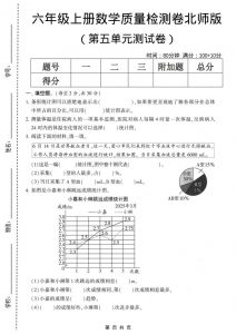 六年级上数学第五单元测试卷《北师版》2-全网第一网赚项目资源库-中赚网 & 中创网 & 冒泡网 & 福缘网 - 小本轻创业与优质加盟项目首选平台