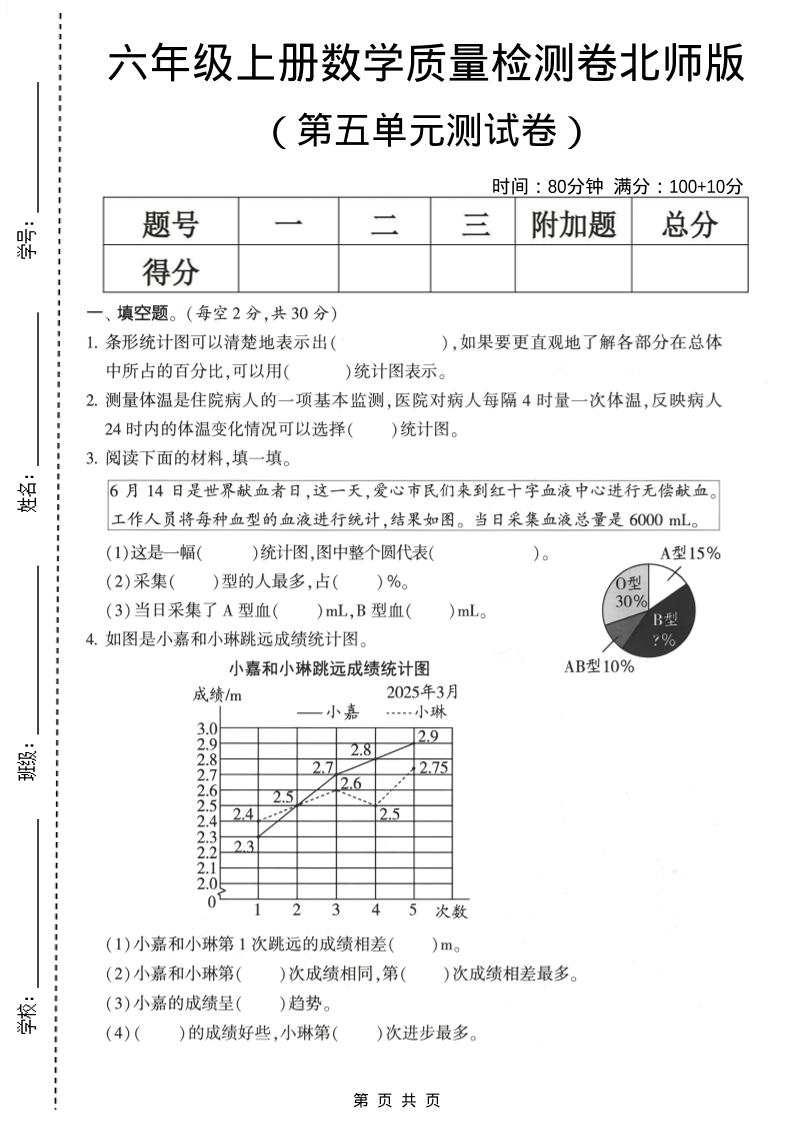 六年级上数学第五单元测试卷《北师版》2-全网第一网赚项目资源库-中赚网 & 中创网 & 冒泡网 & 福缘网 - 小本轻创业与优质加盟项目首选平台