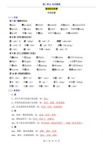 八年级上语文第2单元（知识梳理）-知识点-全网第一网赚项目资源库-中赚网 & 中创网 & 冒泡网 & 福缘网 - 小本轻创业与优质加盟项目首选平台