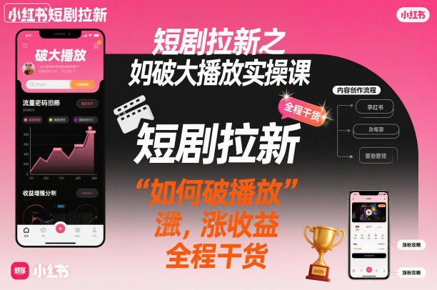 短剧拉新之小红书如何破大播放实操课，如何破播放，涨收益，全程干货-全网第一网赚项目资源库-中赚网 & 中创网 & 冒泡网 & 福缘网 - 小本轻创业与优质加盟项目首选平台