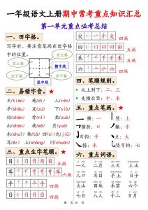 新一上语文1-4单元期中常考重点知识汇总8页-全网第一网赚项目资源库-中赚网 & 中创网 & 冒泡网 & 福缘网 - 小本轻创业与优质加盟项目首选平台