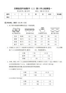 四年级上数学第五单元检测卷2《苏教版》-全网第一网赚项目资源库-中赚网 & 中创网 & 冒泡网 & 福缘网 - 小本轻创业与优质加盟项目首选平台
