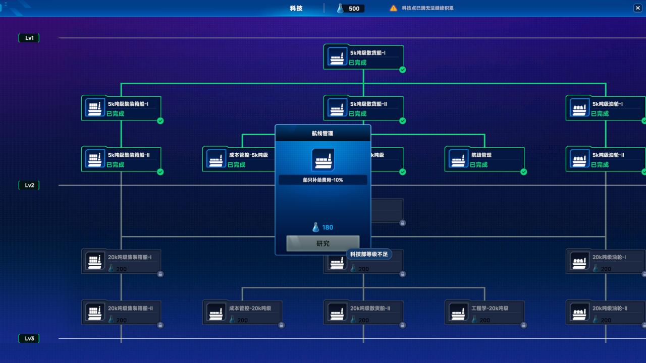 《海运大亨/Global Magnates: Shipping Tycoon》PC中文版下载-含Build.20763592-全网第一网赚项目资源库-中赚网 & 中创网 & 冒泡网 & 福缘网 - 小本轻创业与优质加盟项目首选平台