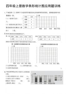 四年级上数学条形统计图应用题训练-全网第一网赚项目资源库-中赚网 & 中创网 & 冒泡网 & 福缘网 - 小本轻创业与优质加盟项目首选平台
