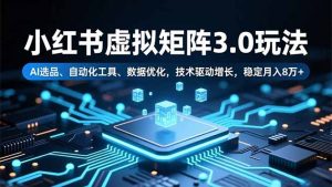 小红书虚拟矩阵3.0玩法,AI选品、自动化工具、数据优化,技术驱动增长,稳定月入8万+-全网第一网赚项目资源库-中赚网 & 中创网 & 冒泡网 & 福缘网 - 小本轻创业与优质加盟项目首选平台